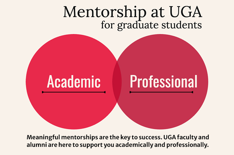 Mentorship at UGA for graduate students: Meaningful mentorships are the key to success. UGA faculty and alumni are here to support you academically and professionally.